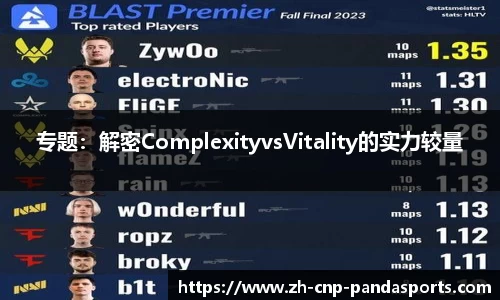 专题：解密ComplexityvsVitality的实力较量